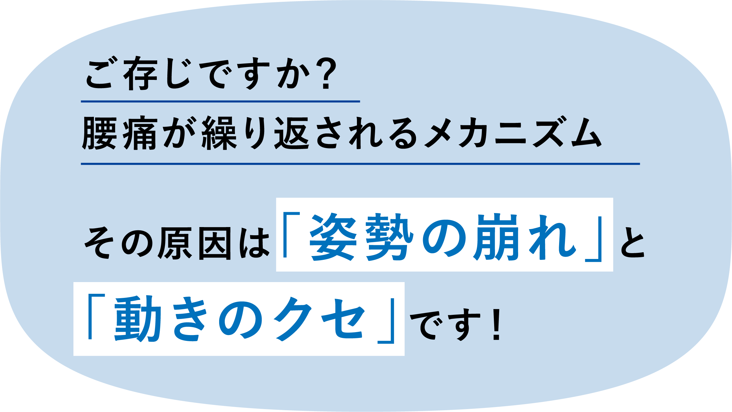 ご存じですか？ 腰痛が繰り返されるメカニズム その原因は姿勢の崩れと動きのクセです