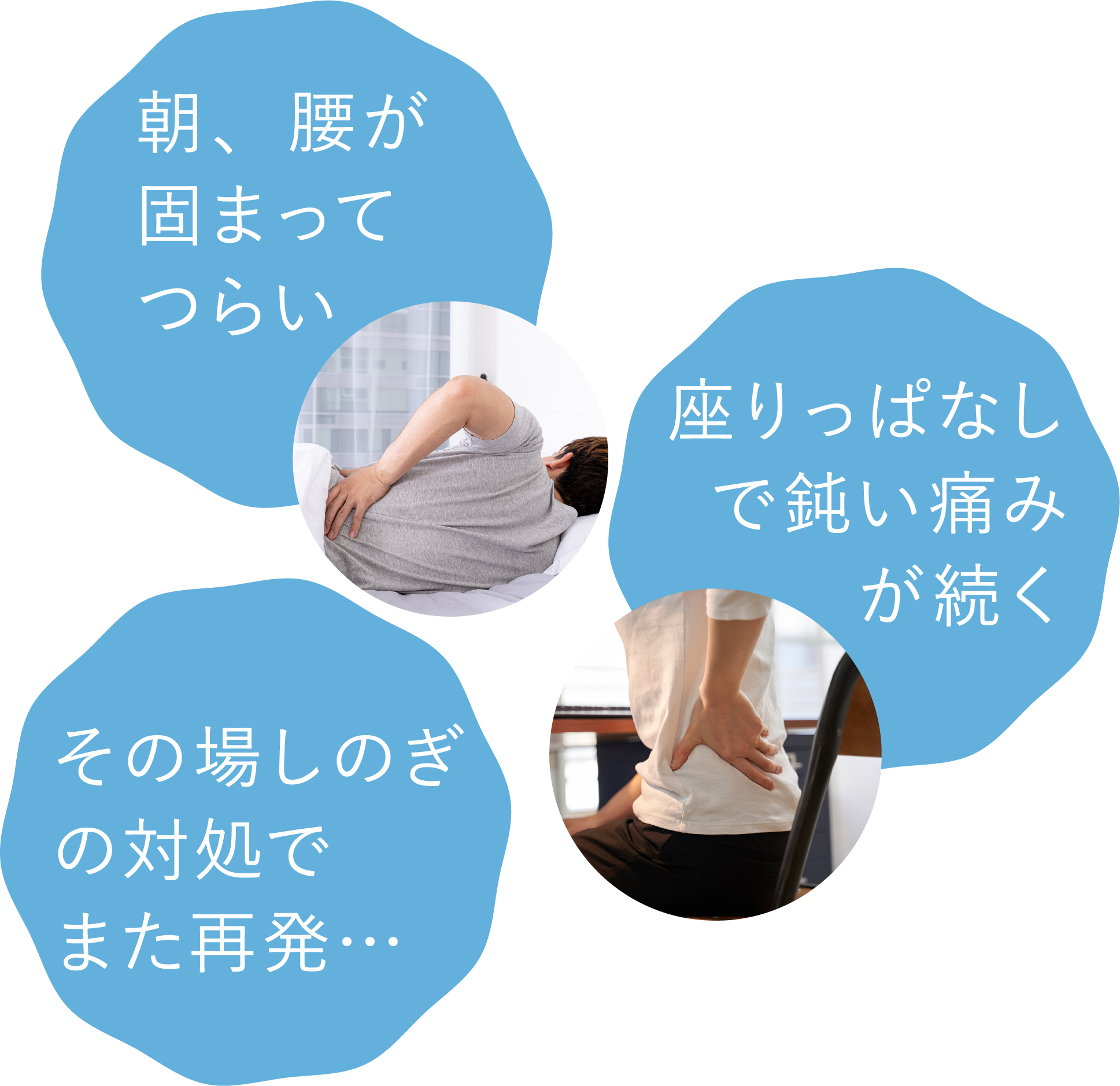 朝、腰が固まってつらい／座りっぱなしで鈍い痛みが続く／その場しのぎの対処でまた再発…